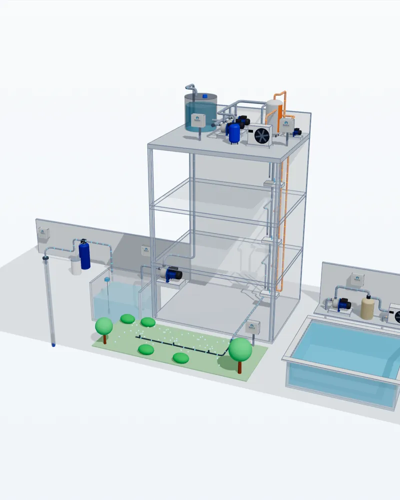 A building in 3D with every Devyami water system: the borewell, softener and treated water tank in the yard, the overhead tank, booster set and heat pump on the terrace, the garden irrigation and the pool